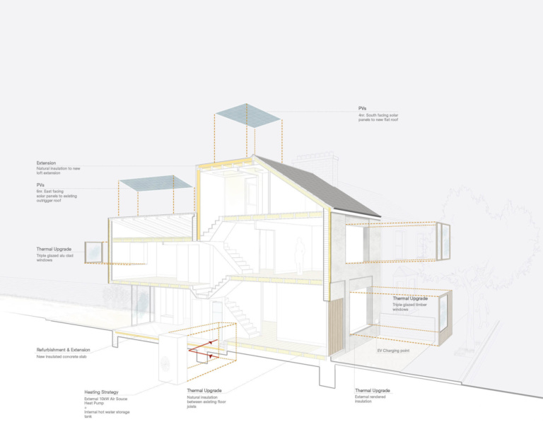 Perspective Section - yellow copy